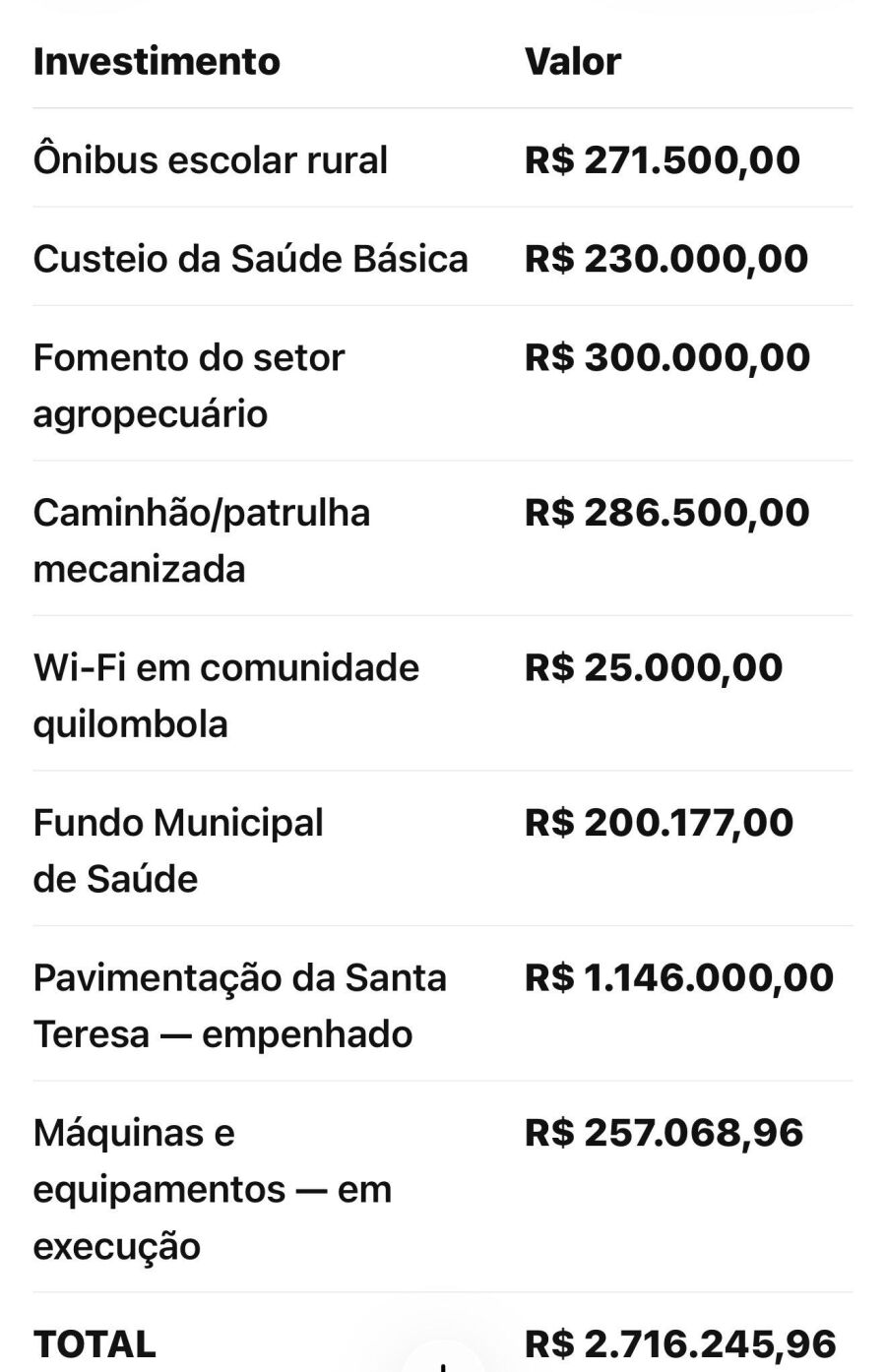 Imagem IMG_2912